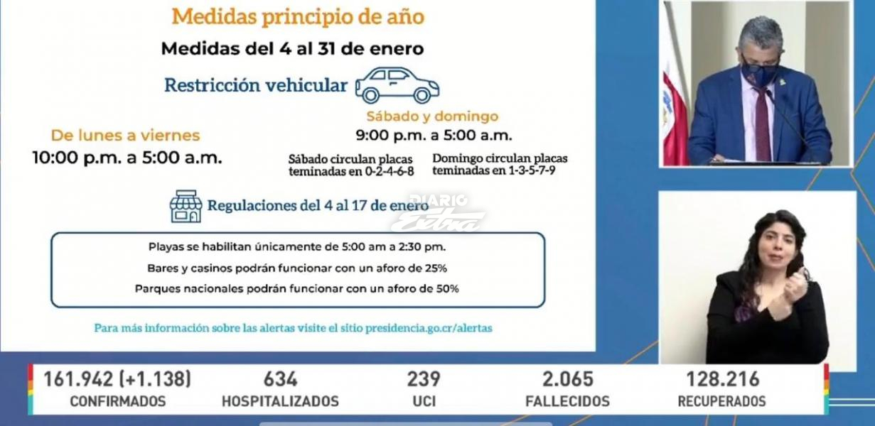 Diario Extra Estas Son Las Nuevas Restricciones Impuestas Por Gobierno